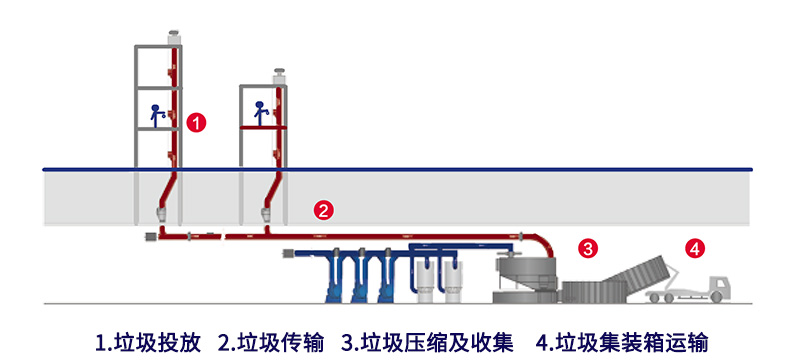 医院系统.jpg